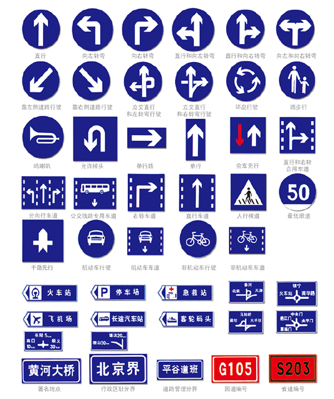 ป้ายบังคับ