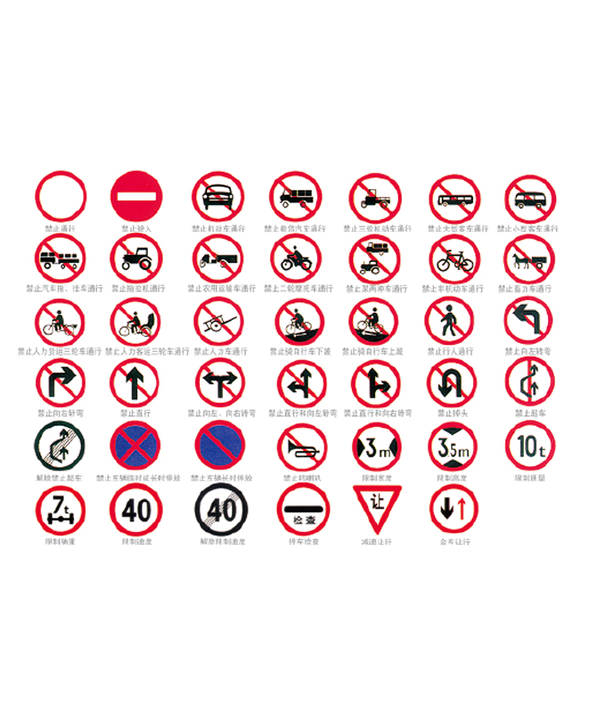 ป้ายห้าม สัญญาณห้ามจราจร