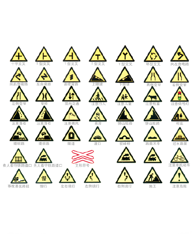 ป้ายเตือน สัญญาณเตือนการจราจร